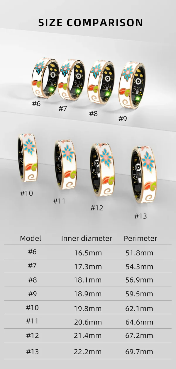 Casual Sleep Monitoring Blood Oxygen Measurement Blood Pressure Multi-sports Modes Enamels Craftsmanship Smart Ring - Image 2